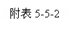 �ı���: ����5-5-2