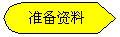 ����ͼ: ��ʾ: ׼������

